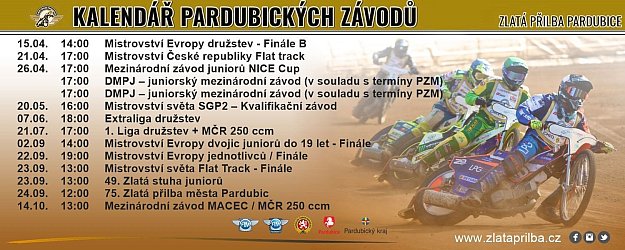 Mezinárodní závod MACEC / MČR 250 ccm