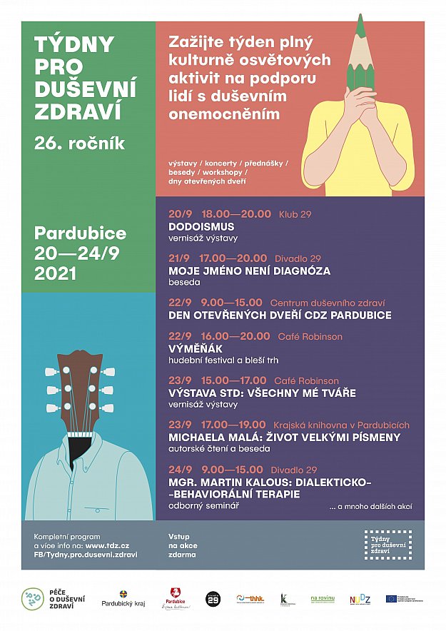 Ukázka metody EEG biofeedback