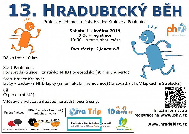 13. Hradubický běh (start Pardubice)