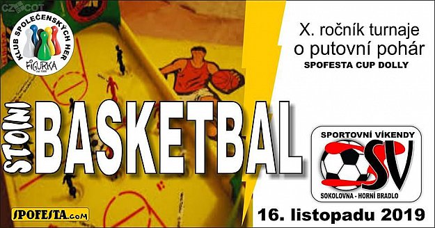 Turnaj ve hře Stolní Basketbal